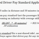 Image for article titled Uber drivers in New York could earn more with this simple formula